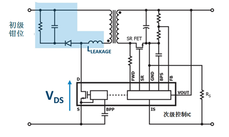 利用氮化鎵芯片組實(shí)現(xiàn)高效率、超緊湊的反激式電源