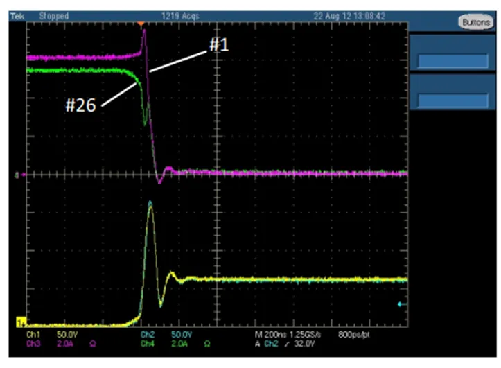 IGBT并聯(lián)設(shè)計(jì)指南，拿下！