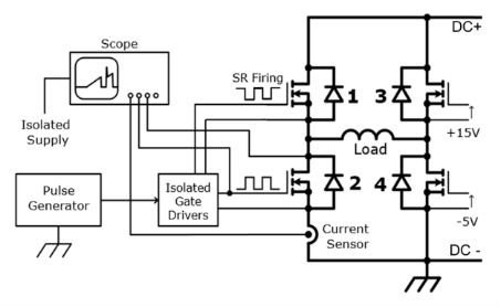 雙脈沖測試基礎(chǔ)系列：基本原理和應用