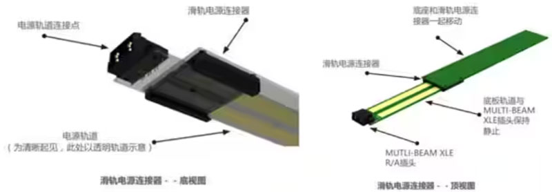 熱插拔真的安全嗎？本文告訴你~