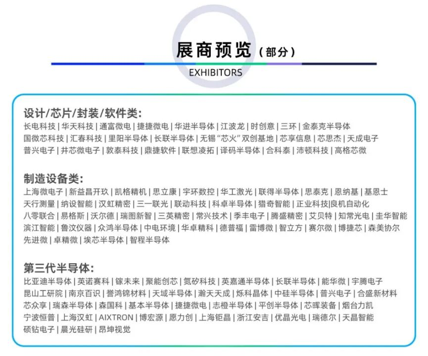 倒計時6天｜專業(yè)買家就緒，超強采購力引爆“芯”機遇！