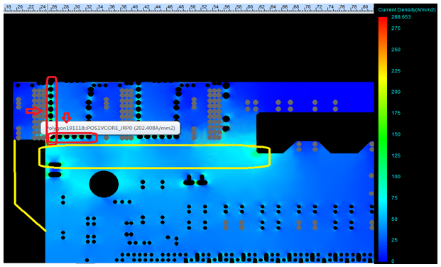小電源，大講究
