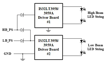 如何解決單芯片驅(qū)動HB/LB/DRL,LED負載切換電流過沖？