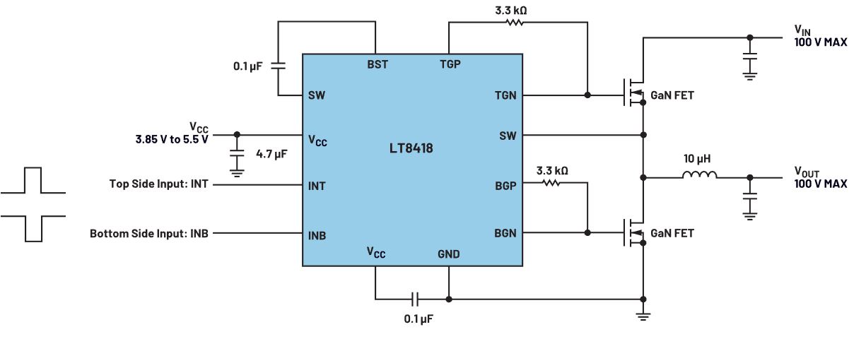 硅基功率開關(guān)已經(jīng)轉(zhuǎn)向GaN開關(guān)了嗎？