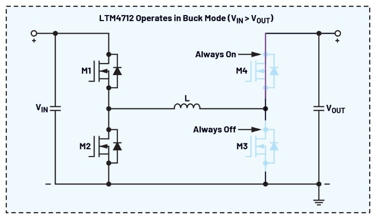告別拓?fù)渫讌f(xié)！四開關(guān)μModule穩(wěn)壓器在車載電源的實(shí)戰(zhàn)演繹