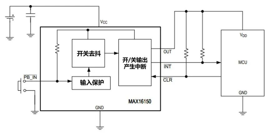 讓IoT傳感器節(jié)點更省電：一種新方案，令電池壽命延長20%！