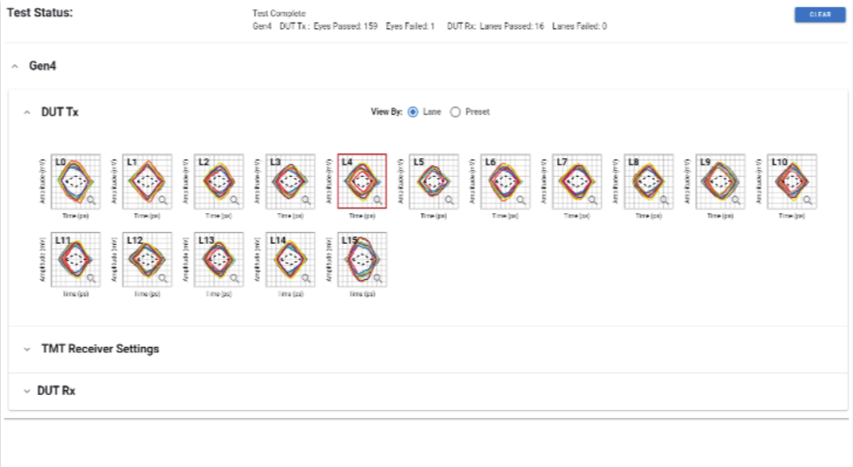 如何在高速信號(hào)中快速定位故障，進(jìn)行PCIe失效分析
