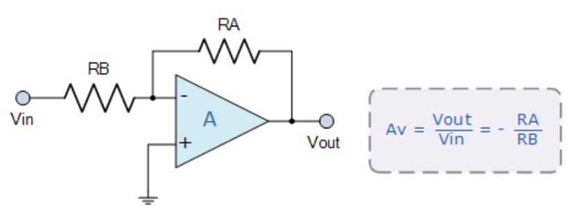 運算放大器的8種應(yīng)用電路，您都了解嗎？