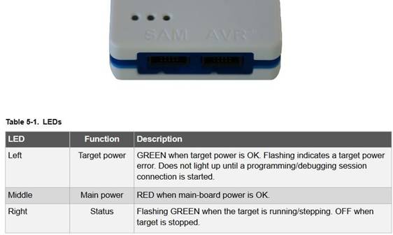 定制微控制器設計：組裝、測量、編程