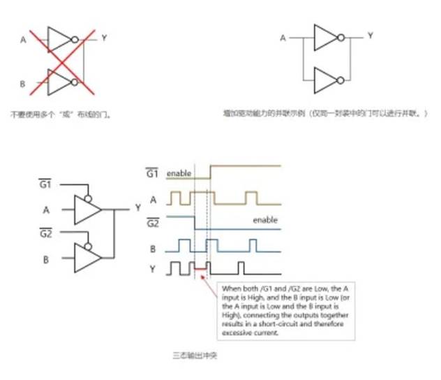 芝識(shí)課堂【CMOS邏輯IC的使用注意事項(xiàng)】—深入電子設(shè)計(jì)，需要這份指南（一）
