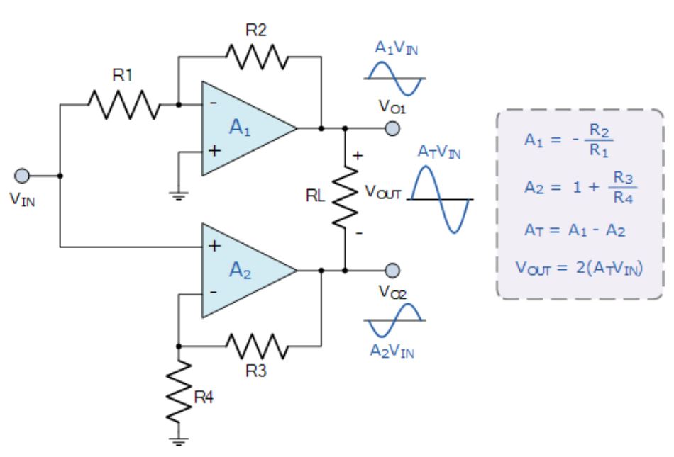 運算放大器的8種應(yīng)用電路，您都了解嗎？