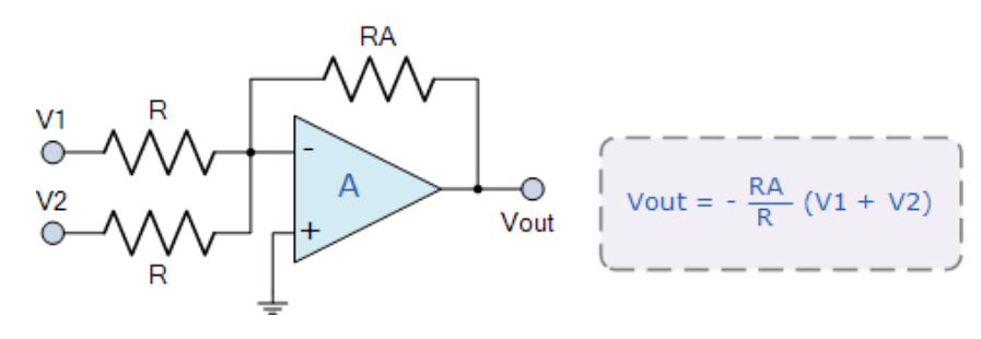 運算放大器的8種應(yīng)用電路，您都了解嗎？