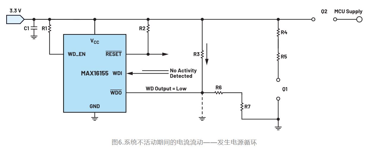 如何利用低電平有效輸出驅(qū)動高端輸入開關(guān)？