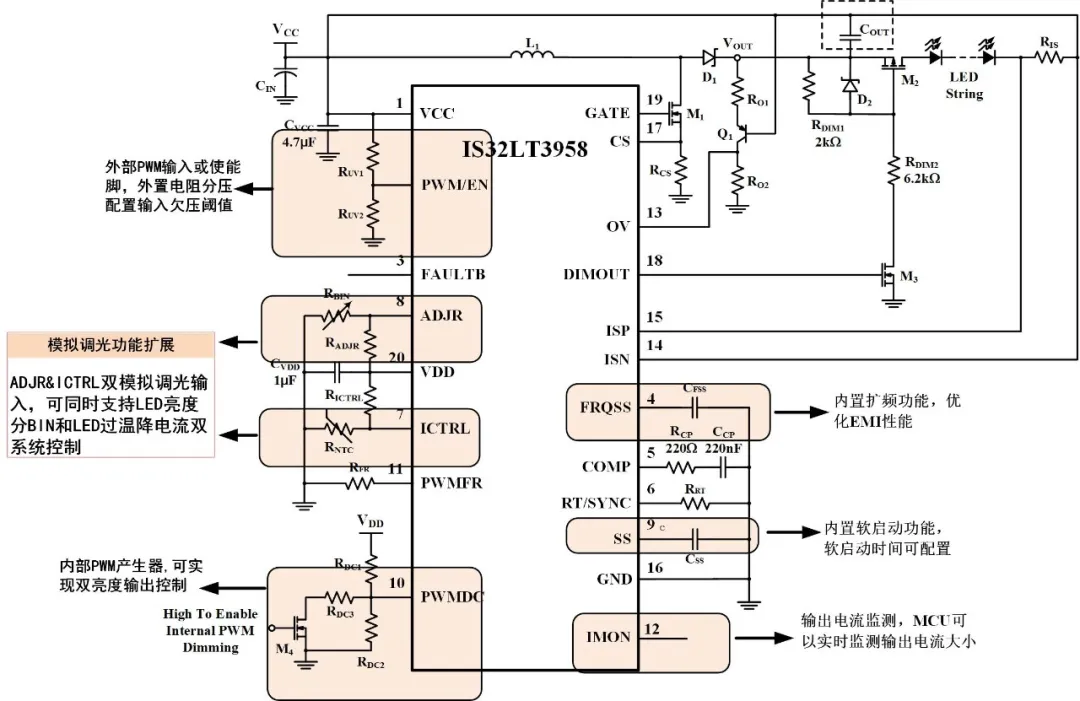 如何解決單芯片驅(qū)動HB/LB/DRL,LED負載切換電流過沖？