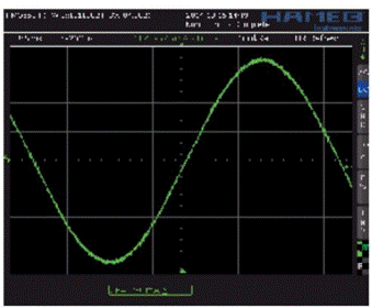 步進(jìn)電機(jī)的噪音來自哪里?  由于步進(jìn)電機(jī)由于結(jié)構(gòu)簡單、控制方便、安全性高、成本低、停止時候力矩大、在低速情況下不需 要減速機(jī)就可以輸出很大的力矩、相比直流無刷和伺服電機(jī)，步進(jìn)電機(jī)不需要復(fù)雜的控制算法也不需要編碼器反饋情況下可以實現(xiàn)位置控制。被用在很多要求精確定位的場合，基本上在很多需要移動控 制的場合都會用到步進(jìn)電機(jī)如自動化控制、數(shù)字化生產(chǎn)如3D、醫(yī)療和光學(xué)等眾多領(lǐng)域。  步進(jìn)電機(jī)有一個缺點就是噪音比較大，特別是在低速的時候。震動主要來自兩個方面一是步進(jìn)電 機(jī)的步距分辨率(步距階躍) 另一方面是來自斬波和脈寬調(diào)制(PWM) 的不良模式反應(yīng)。  步距角分辨率和細(xì)分  典型的步進(jìn)電機(jī)有50個極(Poles)，就是200個整步(Full Steps)，也就是整步情況下每步1.8° 角度，電機(jī)旋轉(zhuǎn)一周需要360°。但是也有些步進(jìn)電機(jī)的步距角更小比如整步需要800步的。起初，這些步進(jìn)電機(jī)被用作整步或者半步模式下，矢量電流提供給電機(jī)線圈A(藍(lán)色) 和線圈B(紅色) 矩形曲線圖。描述了整個一個周期360°的曲線。在圖3和圖4中很明顯看到電機(jī)線圈在90°換相點處線圈電流要 么是最大電流(full power) 要么是沒有電流。  一個周期內(nèi)(360°) 每組線圈由4個整步或者8個半步構(gòu)成。也就是50個極的步進(jìn)電機(jī)需要50個電 氣步距來完成一周的機(jī)械旋轉(zhuǎn)(360°) 。   Figure 1: Full-step operation   Figure 2: Half-step operation  低的步距分辨率模式比如半步或者整步是步進(jìn)電機(jī)噪音的主要來源。會引起極大的震動在這個 機(jī)械系統(tǒng)中，尤其是在低速運行時和接近機(jī)械共振頻率的時候。在高速的時候，恰好由于慣量的存在 這個效應(yīng)會被降低，電機(jī)的轉(zhuǎn)子可以為認(rèn)為成諧波振蕩器或者彈簧鐘擺，如圖3。   Figure 3: Pendulum behavior of the rotor leads to vibrations  在新的矢量電流從驅(qū)動器端輸出之后，電機(jī)轉(zhuǎn)子會根據(jù)新的位置指令移動下一個整步或者半步的位置和脈搏反應(yīng)相似在新的位置點周圍，轉(zhuǎn)子會產(chǎn)生超調(diào)和振蕩，如此一來會導(dǎo)致機(jī)械振動和噪音。為了減少這些震動，等步細(xì)分的原來被提了出來，將一個整步分割成更小的部分或者微步細(xì)分，典型的細(xì)分?jǐn)?shù)是2(half-stepping) 、4(quarter-stepping) 、8、32甚至更大的細(xì)分。  電機(jī)定子線圈的電流并不是最大電流(Fullcurrent) 或者就是沒有電流，而是一個中間的電流 值，相比于4個整步電流(4 full steps) 更接近于一個正弦波形狀。永磁體的轉(zhuǎn)子位置處在2個整步位置之間(合成磁場位置) 。最大的細(xì)分?jǐn)?shù)是由驅(qū)動器的A/D和D/A能力決定。TRINAMIC所提供的驅(qū)動 和控制器可以達(dá)到256細(xì)分(8bit) 采用集成的正弦波配置表格，步進(jìn)電機(jī)可以實現(xiàn)非常小的角度控 制，圖4描述了在達(dá)到新位置時候的波動。   Figure 4: Reduction of motor vibrations when switching from full-step to high microstep resolutions  斬波和PWM模式  噪音和振動的另外一個來源是傳統(tǒng)的斬波方式和脈寬調(diào)制(PWM)模式，由于比較粗的步距分辨 率是產(chǎn)生振動和噪音的主要因素，我們通常忽視了斬波和PWM帶來的問題。  傳統(tǒng)的恒定PWM斬波模式是電流控制的PWM斬波模式，該模式在快速衰減和慢速衰減之間有 個固定關(guān)系，在其最大數(shù)值的時候，電流才會達(dá)到規(guī)定的目標(biāo)電流，最終導(dǎo)致平均電流是小于預(yù)期目標(biāo)電流的，如圖5所示。   Figure 5: Constant of-time (TOFF) PWM chopper mode: average current is not equal to target current  在一個完整的電周期內(nèi)，電流方向改變時在正弦波過零處有個平穩(wěn)過渡期，這個會影響在很短的 過渡期內(nèi)線圈里面的電流為零，也就是電機(jī)此時根本就沒有力矩，這就導(dǎo)致了電機(jī)擺動和振動，尤其是在低速情況下。  相比恒定的斬波模式，TRINAMIC 的 SpreadCycle PWM 斬波模式在慢速和快速衰減器之間自動 配置一個磁滯衰減功能。平均電流反應(yīng)了配置的正常電流，在正弦的過零點不會出現(xiàn)過渡期，這就減少電流和力矩的波動，是電流波形更加接近正弦波，相比傳統(tǒng)恒定斬波模式，SpreadCycle PWM斬波 模式控制下的電機(jī)運行得要平穩(wěn)、平滑很多。  這一點在電機(jī)從靜止或低速到中速過程中非常重要。   Figure 6: Zero-crossing plateau with classic of-time chopper modes  Figure 7: SpreadCycle hysteresis chopper with clean zero crossing  如何使步進(jìn)電機(jī)實現(xiàn)完全的靜音?  盡管高細(xì)分能解決大部分情況下的低頻震動;先進(jìn)的電流控制PWM斬波模式比如TRINAMIC的 SpreadCycle算法，這些在硬件上的作用很大程度上減少震動和顫動，這也滿足了大部分的應(yīng)用，也適 合高速運動。但是基于電流控制的斬波模式，還是會存在可聽得見的噪音和振動，主要是由于電機(jī)線圈的不同步，檢測電阻上幾毫伏的調(diào)節(jié)噪音和PWM時基誤差，這些噪音和振動在一些高端應(yīng)用場合 也是不被允許的，緩慢運行或中速運動的應(yīng)用，以及任何不允許有噪音和場合。  T R INA MI C 的Stea lt h Ch o p算法 也 是 通 過硬 件 來實現(xiàn)的，從根本上使 步 進(jìn)電 機(jī) 靜 音，但 是 Stealthchop功能如何影響了步進(jìn)電機(jī)?為什么電機(jī)不會出現(xiàn)噪音和震動?Stealthchop采用一種與基 于電流斬波模式如SpeadCycle完全不同的方法。而是采用基于電壓斬波模式一種新技術(shù)，該技術(shù)保證了電機(jī)的靜音和平穩(wěn)平滑運動。  TMC5130?一款小體積，精巧的步進(jìn)電機(jī)驅(qū)動控制芯片，帶有StealthChop模式。TRINAMIC改 進(jìn)了電壓調(diào)節(jié)模式聯(lián)合了電流控制。為了最大限度降低電流波動，TMC5130采用基于電流反饋來控制電壓調(diào)制，這允許系統(tǒng)自適應(yīng)電機(jī)的參數(shù)和運行電壓。來自直接電流控制回路算法引起的微小震蕩被消除。  圖8和圖9顯示 電壓控制模式的Stealthchop和電流控制模式的SpreadCycle。   Figure 8: Sine wave of one motor phase with voltage-controlled StealthChopTM  chopper mode   Figure 9: Sine wave of one motor phase with current-controlled SpreadCycleTM  chopper mode  StealthChop模式下過零點的效果是非常完美的:當(dāng)電流的信號從正變?yōu)樨?fù)或者負(fù)變?yōu)檎?，不會?過渡區(qū)域而是持續(xù)性的穿過零點。因為電流的調(diào)制是根據(jù)PWM占空比來控制的。在50%的PWM占空比，電流是0，StealthChop調(diào)整PWM的占空比來調(diào)節(jié)電機(jī)電流，PWM頻率是個常數(shù)，與此相反電流控制的斬波器通過調(diào)控頻率實現(xiàn)調(diào)節(jié)電機(jī)電流，在這里電流的波動是比較大的，此外電流的波動會在電機(jī)的永磁體轉(zhuǎn)子里產(chǎn)生渦流，這會導(dǎo)致電機(jī)的功耗損失。  這些頻率變化著的PWM發(fā)出的聲音是在可聽范圍之內(nèi)的，會發(fā)出嘶嘶的聲音，而且電子定子會 由于磁致伸縮產(chǎn)生更大的噪音，進(jìn)而會傳遞引起機(jī)械系統(tǒng)的震動。而StealthChop的固定斬波頻率 就不會有這些問題。沒有斬波頻率的變化除了電機(jī)運行時候微步相序分配器的變化。  除了電機(jī)軸承鋼球磨擦的聲音，這是無法避免的之外，StealthChop可以驅(qū)動電機(jī)工作在極度 的靜音下，可以實現(xiàn)控制電機(jī)聲音在10dB分貝以下，噪音大大低于傳統(tǒng)的電流控制方式。我們從物理中得知 3dB分貝的減少量會將噪音程度降低一半。   Figure 10: Zoomed-in PWM view of both motor phases and coil current with voltage-controlled StealthChopTM  chopper mode   Figure 11: Zoomed-in PWM view of both motor phases and coil current with current-controlled SpreadCycleTM  chopper mode  對步進(jìn)電機(jī)來說改變了什么?  如今步進(jìn)電機(jī)還是一種十分經(jīng)濟(jì)的電機(jī)，已經(jīng)被應(yīng)用了很多年，依舊采用和原來一樣的材料，一 樣的生產(chǎn)工序和裝配工藝。  但是相比過去，如今步進(jìn)電機(jī)被更簡單的控制單元驅(qū)動，更先進(jìn)的算法和更高度集成的微電子是 原來的電機(jī)發(fā)揮出更大的潛能。在接近電機(jī)的驅(qū)動電路中更多的信息被獲取和處理并實時在驅(qū)動電 流里被處理以優(yōu)化電機(jī)控制，StealthChop便是一個完美的例子它的算法和PWM斬波緊密聯(lián)系，此外 這些信息還可以反饋到更高的應(yīng)用控制層，而傳統(tǒng)的步進(jìn)驅(qū)動方案都是單向的(脈沖/方向) ，所有 TRINAMIC的智能步進(jìn)電機(jī)驅(qū)動方案都是雙向通訊，這些接口還可以監(jiān)測不同狀態(tài)、診斷信息。這可 以增加系統(tǒng)的可靠性，提供系統(tǒng)的性能。  StealthChop靜音驅(qū)動技術(shù)非常適合3D打印、桌面型CNC、高端的CCTV、體外診斷設(shè)備、醫(yī)療檢 測設(shè)備等對噪音要求敏感的場合。  TRINAMIC提供帶有StealthChop功能的模塊，包括單軸、三軸和六軸驅(qū)控模塊。傳統(tǒng)的控制模 式下步進(jìn)電機(jī)在低速情況下會出現(xiàn)比較大的噪音和震動，而在StealthChop模式下即使速度很低也聽不到明顯的聲音。  下載本文:如何消除步進(jìn)電機(jī)的噪音和振動?