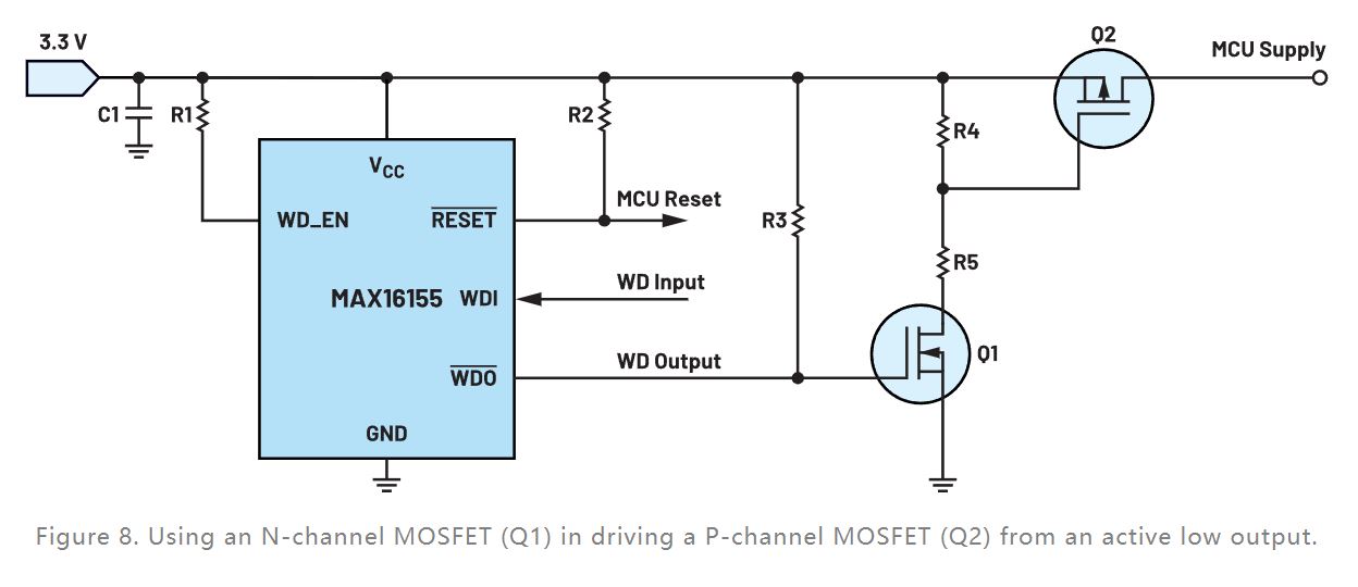 如何利用低電平有效輸出驅(qū)動高端輸入開關(guān)？