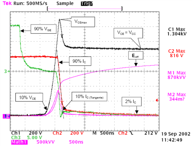 雙脈沖測試基礎(chǔ)系列：基本原理和應用