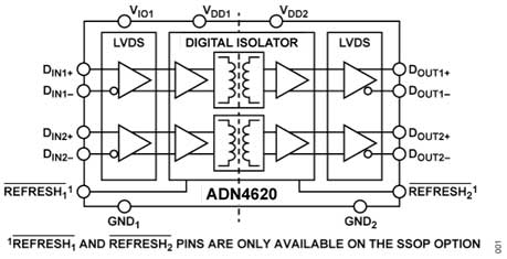 “大考”之下，汽車測試技術如何高質(zhì)量“交卷”？