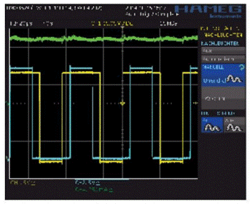 步進(jìn)電機(jī)的噪音來自哪里?  由于步進(jìn)電機(jī)由于結(jié)構(gòu)簡單、控制方便、安全性高、成本低、停止時候力矩大、在低速情況下不需 要減速機(jī)就可以輸出很大的力矩、相比直流無刷和伺服電機(jī)，步進(jìn)電機(jī)不需要復(fù)雜的控制算法也不需要編碼器反饋情況下可以實現(xiàn)位置控制。被用在很多要求精確定位的場合，基本上在很多需要移動控 制的場合都會用到步進(jìn)電機(jī)如自動化控制、數(shù)字化生產(chǎn)如3D、醫(yī)療和光學(xué)等眾多領(lǐng)域。  步進(jìn)電機(jī)有一個缺點就是噪音比較大，特別是在低速的時候。震動主要來自兩個方面一是步進(jìn)電 機(jī)的步距分辨率(步距階躍) 另一方面是來自斬波和脈寬調(diào)制(PWM) 的不良模式反應(yīng)。  步距角分辨率和細(xì)分  典型的步進(jìn)電機(jī)有50個極(Poles)，就是200個整步(Full Steps)，也就是整步情況下每步1.8° 角度，電機(jī)旋轉(zhuǎn)一周需要360°。但是也有些步進(jìn)電機(jī)的步距角更小比如整步需要800步的。起初，這些步進(jìn)電機(jī)被用作整步或者半步模式下，矢量電流提供給電機(jī)線圈A(藍(lán)色) 和線圈B(紅色) 矩形曲線圖。描述了整個一個周期360°的曲線。在圖3和圖4中很明顯看到電機(jī)線圈在90°換相點處線圈電流要 么是最大電流(full power) 要么是沒有電流。  一個周期內(nèi)(360°) 每組線圈由4個整步或者8個半步構(gòu)成。也就是50個極的步進(jìn)電機(jī)需要50個電 氣步距來完成一周的機(jī)械旋轉(zhuǎn)(360°) 。   Figure 1: Full-step operation   Figure 2: Half-step operation  低的步距分辨率模式比如半步或者整步是步進(jìn)電機(jī)噪音的主要來源。會引起極大的震動在這個 機(jī)械系統(tǒng)中，尤其是在低速運行時和接近機(jī)械共振頻率的時候。在高速的時候，恰好由于慣量的存在 這個效應(yīng)會被降低，電機(jī)的轉(zhuǎn)子可以為認(rèn)為成諧波振蕩器或者彈簧鐘擺，如圖3。   Figure 3: Pendulum behavior of the rotor leads to vibrations  在新的矢量電流從驅(qū)動器端輸出之后，電機(jī)轉(zhuǎn)子會根據(jù)新的位置指令移動下一個整步或者半步的位置和脈搏反應(yīng)相似在新的位置點周圍，轉(zhuǎn)子會產(chǎn)生超調(diào)和振蕩，如此一來會導(dǎo)致機(jī)械振動和噪音。為了減少這些震動，等步細(xì)分的原來被提了出來，將一個整步分割成更小的部分或者微步細(xì)分，典型的細(xì)分?jǐn)?shù)是2(half-stepping) 、4(quarter-stepping) 、8、32甚至更大的細(xì)分。  電機(jī)定子線圈的電流并不是最大電流(Fullcurrent) 或者就是沒有電流，而是一個中間的電流 值，相比于4個整步電流(4 full steps) 更接近于一個正弦波形狀。永磁體的轉(zhuǎn)子位置處在2個整步位置之間(合成磁場位置) 。最大的細(xì)分?jǐn)?shù)是由驅(qū)動器的A/D和D/A能力決定。TRINAMIC所提供的驅(qū)動 和控制器可以達(dá)到256細(xì)分(8bit) 采用集成的正弦波配置表格，步進(jìn)電機(jī)可以實現(xiàn)非常小的角度控 制，圖4描述了在達(dá)到新位置時候的波動。   Figure 4: Reduction of motor vibrations when switching from full-step to high microstep resolutions  斬波和PWM模式  噪音和振動的另外一個來源是傳統(tǒng)的斬波方式和脈寬調(diào)制(PWM)模式，由于比較粗的步距分辨 率是產(chǎn)生振動和噪音的主要因素，我們通常忽視了斬波和PWM帶來的問題。  傳統(tǒng)的恒定PWM斬波模式是電流控制的PWM斬波模式，該模式在快速衰減和慢速衰減之間有 個固定關(guān)系，在其最大數(shù)值的時候，電流才會達(dá)到規(guī)定的目標(biāo)電流，最終導(dǎo)致平均電流是小于預(yù)期目標(biāo)電流的，如圖5所示。   Figure 5: Constant of-time (TOFF) PWM chopper mode: average current is not equal to target current  在一個完整的電周期內(nèi)，電流方向改變時在正弦波過零處有個平穩(wěn)過渡期，這個會影響在很短的 過渡期內(nèi)線圈里面的電流為零，也就是電機(jī)此時根本就沒有力矩，這就導(dǎo)致了電機(jī)擺動和振動，尤其是在低速情況下。  相比恒定的斬波模式，TRINAMIC 的 SpreadCycle PWM 斬波模式在慢速和快速衰減器之間自動 配置一個磁滯衰減功能。平均電流反應(yīng)了配置的正常電流，在正弦的過零點不會出現(xiàn)過渡期，這就減少電流和力矩的波動，是電流波形更加接近正弦波，相比傳統(tǒng)恒定斬波模式，SpreadCycle PWM斬波 模式控制下的電機(jī)運行得要平穩(wěn)、平滑很多。  這一點在電機(jī)從靜止或低速到中速過程中非常重要。   Figure 6: Zero-crossing plateau with classic of-time chopper modes  Figure 7: SpreadCycle hysteresis chopper with clean zero crossing  如何使步進(jìn)電機(jī)實現(xiàn)完全的靜音?  盡管高細(xì)分能解決大部分情況下的低頻震動;先進(jìn)的電流控制PWM斬波模式比如TRINAMIC的 SpreadCycle算法，這些在硬件上的作用很大程度上減少震動和顫動，這也滿足了大部分的應(yīng)用，也適 合高速運動。但是基于電流控制的斬波模式，還是會存在可聽得見的噪音和振動，主要是由于電機(jī)線圈的不同步，檢測電阻上幾毫伏的調(diào)節(jié)噪音和PWM時基誤差，這些噪音和振動在一些高端應(yīng)用場合 也是不被允許的，緩慢運行或中速運動的應(yīng)用，以及任何不允許有噪音和場合。  T R INA MI C 的Stea lt h Ch o p算法 也 是 通 過硬 件 來實現(xiàn)的，從根本上使 步 進(jìn)電 機(jī) 靜 音，但 是 Stealthchop功能如何影響了步進(jìn)電機(jī)?為什么電機(jī)不會出現(xiàn)噪音和震動?Stealthchop采用一種與基 于電流斬波模式如SpeadCycle完全不同的方法。而是采用基于電壓斬波模式一種新技術(shù)，該技術(shù)保證了電機(jī)的靜音和平穩(wěn)平滑運動。  TMC5130?一款小體積，精巧的步進(jìn)電機(jī)驅(qū)動控制芯片，帶有StealthChop模式。TRINAMIC改 進(jìn)了電壓調(diào)節(jié)模式聯(lián)合了電流控制。為了最大限度降低電流波動，TMC5130采用基于電流反饋來控制電壓調(diào)制，這允許系統(tǒng)自適應(yīng)電機(jī)的參數(shù)和運行電壓。來自直接電流控制回路算法引起的微小震蕩被消除。  圖8和圖9顯示 電壓控制模式的Stealthchop和電流控制模式的SpreadCycle。   Figure 8: Sine wave of one motor phase with voltage-controlled StealthChopTM  chopper mode   Figure 9: Sine wave of one motor phase with current-controlled SpreadCycleTM  chopper mode  StealthChop模式下過零點的效果是非常完美的:當(dāng)電流的信號從正變?yōu)樨?fù)或者負(fù)變?yōu)檎?，不會?過渡區(qū)域而是持續(xù)性的穿過零點。因為電流的調(diào)制是根據(jù)PWM占空比來控制的。在50%的PWM占空比，電流是0，StealthChop調(diào)整PWM的占空比來調(diào)節(jié)電機(jī)電流，PWM頻率是個常數(shù)，與此相反電流控制的斬波器通過調(diào)控頻率實現(xiàn)調(diào)節(jié)電機(jī)電流，在這里電流的波動是比較大的，此外電流的波動會在電機(jī)的永磁體轉(zhuǎn)子里產(chǎn)生渦流，這會導(dǎo)致電機(jī)的功耗損失。  這些頻率變化著的PWM發(fā)出的聲音是在可聽范圍之內(nèi)的，會發(fā)出嘶嘶的聲音，而且電子定子會 由于磁致伸縮產(chǎn)生更大的噪音，進(jìn)而會傳遞引起機(jī)械系統(tǒng)的震動。而StealthChop的固定斬波頻率 就不會有這些問題。沒有斬波頻率的變化除了電機(jī)運行時候微步相序分配器的變化。  除了電機(jī)軸承鋼球磨擦的聲音，這是無法避免的之外，StealthChop可以驅(qū)動電機(jī)工作在極度 的靜音下，可以實現(xiàn)控制電機(jī)聲音在10dB分貝以下，噪音大大低于傳統(tǒng)的電流控制方式。我們從物理中得知 3dB分貝的減少量會將噪音程度降低一半。   Figure 10: Zoomed-in PWM view of both motor phases and coil current with voltage-controlled StealthChopTM  chopper mode   Figure 11: Zoomed-in PWM view of both motor phases and coil current with current-controlled SpreadCycleTM  chopper mode  對步進(jìn)電機(jī)來說改變了什么?  如今步進(jìn)電機(jī)還是一種十分經(jīng)濟(jì)的電機(jī)，已經(jīng)被應(yīng)用了很多年，依舊采用和原來一樣的材料，一 樣的生產(chǎn)工序和裝配工藝。  但是相比過去，如今步進(jìn)電機(jī)被更簡單的控制單元驅(qū)動，更先進(jìn)的算法和更高度集成的微電子是 原來的電機(jī)發(fā)揮出更大的潛能。在接近電機(jī)的驅(qū)動電路中更多的信息被獲取和處理并實時在驅(qū)動電 流里被處理以優(yōu)化電機(jī)控制，StealthChop便是一個完美的例子它的算法和PWM斬波緊密聯(lián)系，此外 這些信息還可以反饋到更高的應(yīng)用控制層，而傳統(tǒng)的步進(jìn)驅(qū)動方案都是單向的(脈沖/方向) ，所有 TRINAMIC的智能步進(jìn)電機(jī)驅(qū)動方案都是雙向通訊，這些接口還可以監(jiān)測不同狀態(tài)、診斷信息。這可 以增加系統(tǒng)的可靠性，提供系統(tǒng)的性能。  StealthChop靜音驅(qū)動技術(shù)非常適合3D打印、桌面型CNC、高端的CCTV、體外診斷設(shè)備、醫(yī)療檢 測設(shè)備等對噪音要求敏感的場合。  TRINAMIC提供帶有StealthChop功能的模塊，包括單軸、三軸和六軸驅(qū)控模塊。傳統(tǒng)的控制模 式下步進(jìn)電機(jī)在低速情況下會出現(xiàn)比較大的噪音和震動，而在StealthChop模式下即使速度很低也聽不到明顯的聲音。  下載本文:如何消除步進(jìn)電機(jī)的噪音和振動?