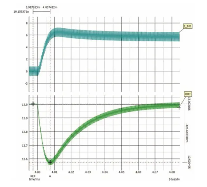 如何利用交替式控制提升電源系統(tǒng)的響應(yīng)速度與穩(wěn)定性？