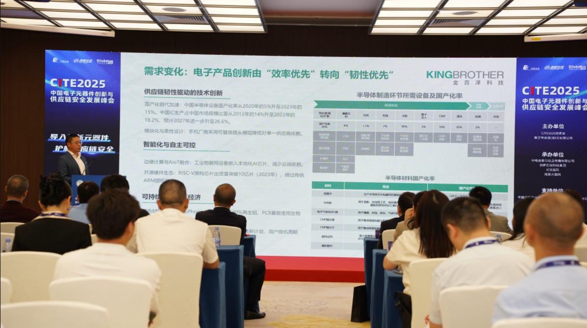 重構(gòu)供應(yīng)鏈安全架構(gòu)：AI驅(qū)動(dòng)、追隨價(jià)值服務(wù)與創(chuàng)新型替代的協(xié)同演進(jìn)