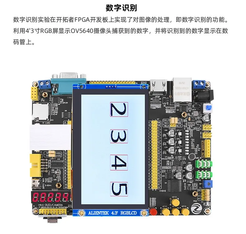 基于賽靈思、紫光芯片開發(fā)的FPGA高速通信開發(fā)板，適用于圖像處理、工業(yè)控制場景