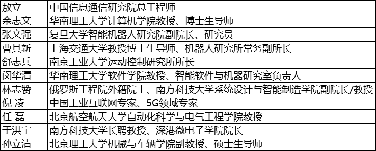 維科杯·OFweek2025年度評(píng)選：揭秘工業(yè)自動(dòng)化及數(shù)字化轉(zhuǎn)型“領(lǐng)航者”，誰將脫穎而出？
