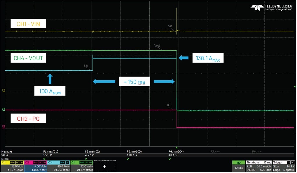 借助熱插拔控制器，確保系統(tǒng)持續(xù)穩(wěn)定運行