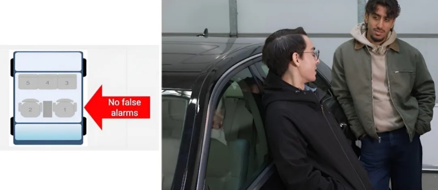 通過(guò)單芯片 60GHz 毫米波雷達(dá)傳感器，降低車(chē)內(nèi)傳感的復(fù)雜性和成本