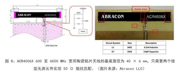 既要支持5G 頻帶又要支持傳統(tǒng)頻帶？你需要一個(gè)這樣的天線！