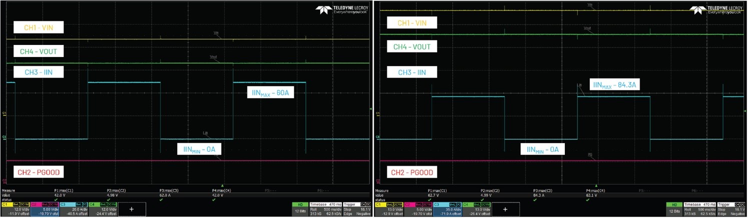 借助熱插拔控制器，確保系統(tǒng)持續(xù)穩(wěn)定運行