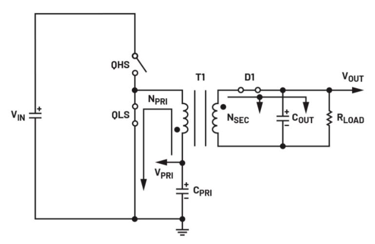 如何為隔離降壓轉(zhuǎn)換器選擇變壓器？